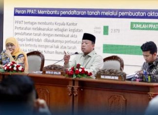 Tata Ruang sebagai Pintu Masuk Investasi, Menteri Nusron Imbau Pemda se-Jawa Timur Tuntaskan RDTR