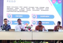 Beri Sosialisasi di Kanwil BPN Banten, Harison : Komunikasi Efektif Bangun Kepercayaan Masyarakat