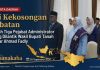 Wabup Ahmad Fadly Lantik 3 Pejabat Manajerial, Zulhermi, S.Ag Tempati Posisi Kabag Kesra