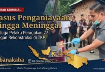 Kasus Penganiayaan Hingga Tewas, Tersangka Pelaku Peragakan 27 Adegan Rekonstruksi di TKP