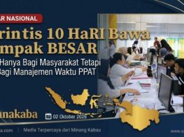 PERINTIS 10 Hari Bawa Dampak Besar, Tidak Hanya Bagi Masyarakat Tetapi Juga Bagi Manajemen PPAT