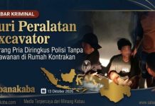 Curi Peralatan Excavator, Seorang Pria Diringkus Polisi Tanpa Perlawanan di Rumah Kontrakan