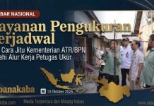 Layanan Pengukuran Terjadwal, Jadi Cara Jitu Kementerian ATR/BPN Benahi Alur Kerja Petugas Ukur